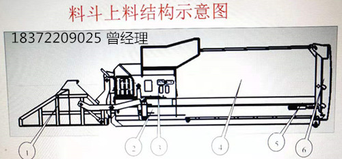 移動壓縮垃圾站料斗的裝料程序_勾臂式垃圾車_湖北新中綠